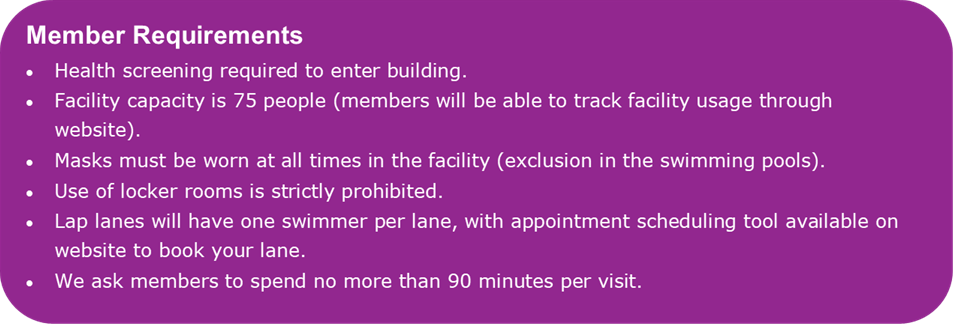 Member Requirements Member Requirements